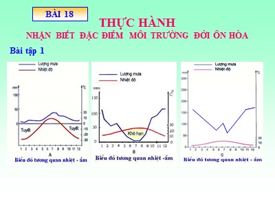 Bài giảng Địa Lý Lớp 7 - Tiết 15, Bài 18: Thực hành: Nhận biết đặc điểm môi trường đới ôn hoà