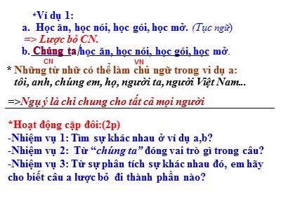 Bài giảng Ngữ Văn Lớp 7 - Bài 19: Rút gọn câu