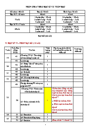 Giáo án Đại số Lớp 7 - Tiết 41 đến 49 - Năm học 2020-2021