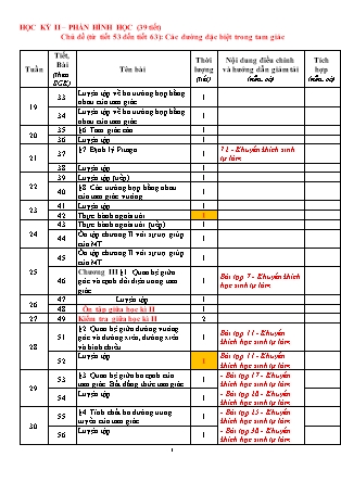 Giáo án Hình học Lớp 7 - Tiết 33 đến 39 - Năm học 2020-2021