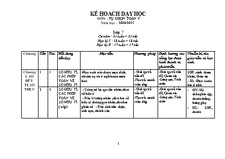 Kế hoạch dạy học tự chọn môn Toán Lớp 7 - Năm học 2020-2021