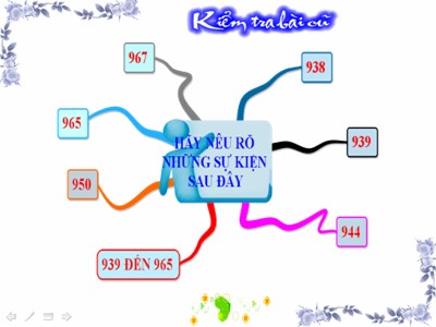 Bài giảng Lịch sử Lớp 7 Sách Chân trời sáng tạo - Bài 14: Công cuộc xây dựng và bảo vệ đất nước thời Ngô – Đinh - Tiền Lê (939-1009)