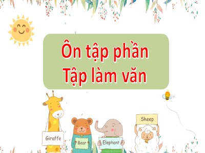 Bài giảng Ngữ Văn Lớp 7 - Bài 31: Ôn tập phần Tập làm văn - Nguyễn Thị Hạnh