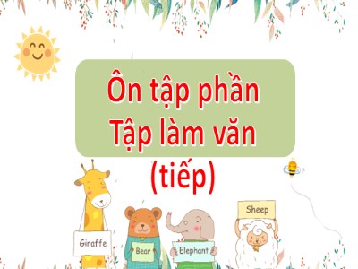 Bài giảng Ngữ Văn Lớp 7 - Bài 31: Ôn tập phần Tập làm văn (tiếp) - Nguyễn Thị Hạnh