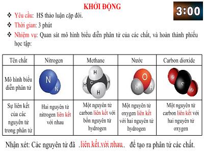 Bài giảng KHTN Lớp 7 - Bài 6: Giới thiệu về liên kết hóa học