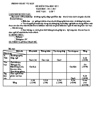 Đề kiểm tra học kì I môn Ngữ văn Lớp 7 - Phòng GD&ĐT Vụ Bản (Có đáp án)