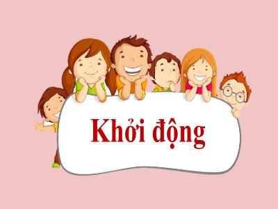 Bài giảng Ngữ văn 7 (Kết nối tri thức với cuộc sống) - Tiết 26: Nói và nghe: Trình bày suy nghĩ về một vấn đề đời sống (được gợi ra từ tác phẩm văn học đã đọc) - - Nguyễn Minh Trang